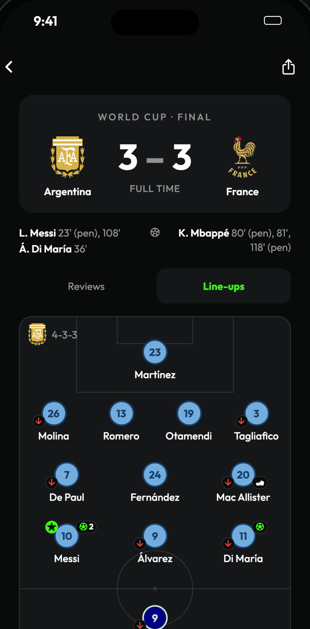 A match lineup on the pitch, with the scorers and the man of the match