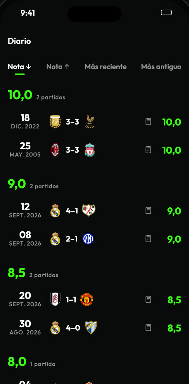 Tu diario de partidos, ordenado por nota