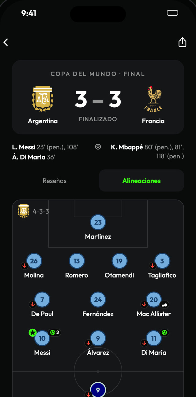 La alineación de un partido sobre el césped, con los goleadores y el mejor jugador
