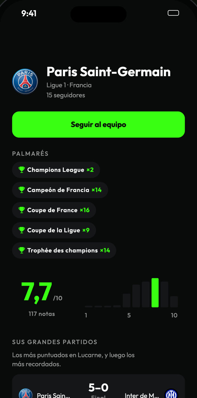 La página de un equipo, con su palmarés