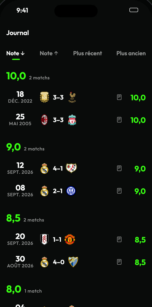 Le carnet de matchs, rangé par note